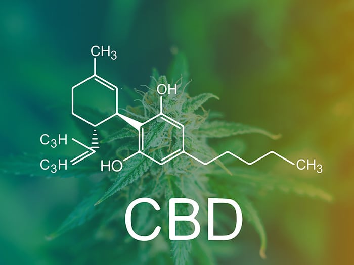 Is CBD Right for Me? (by Lucas Smith, PharmD)